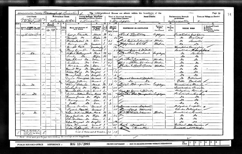 Rippington (Kate) 1901 Census